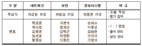 �оߺ� ����