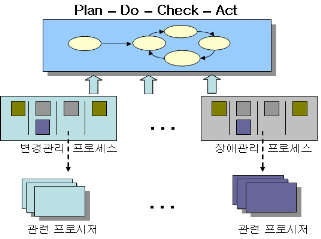 6�� ��ȹ��