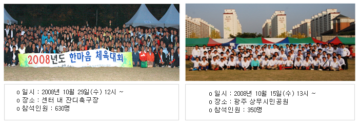 2008³â Ãß°è ÇѸ¶À½ üÀ°´ëȸ ½Ç½Ã