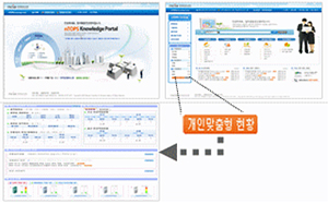 �α��� ��/�� nTOPS ���� ȭ�� ����